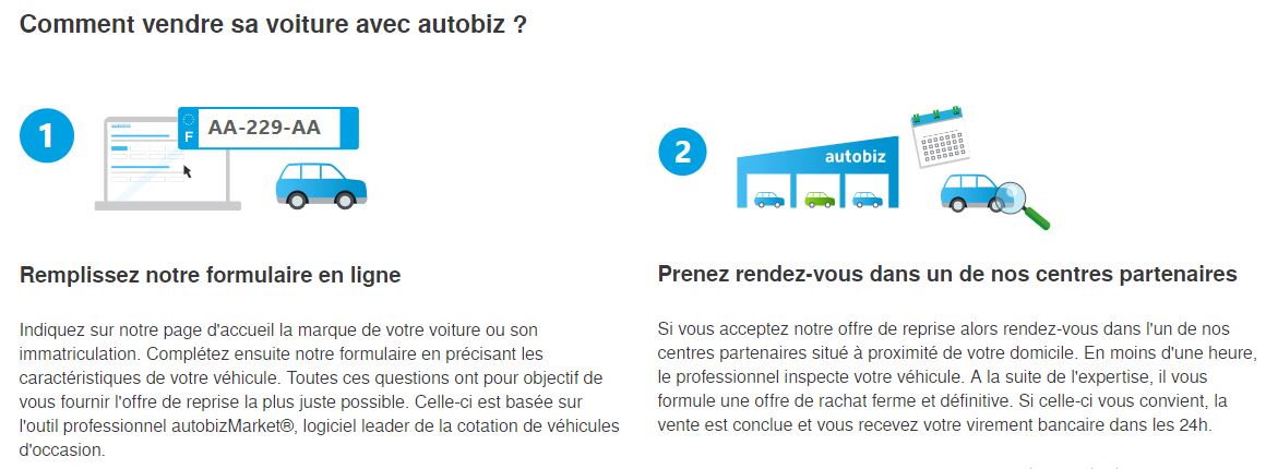 autobiz