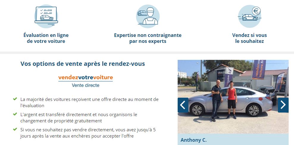 Vendre sa voiture occasion Comment vendre sa voiture de collection -   Vendez votre voiture, rachat, reprise de votre véhicule